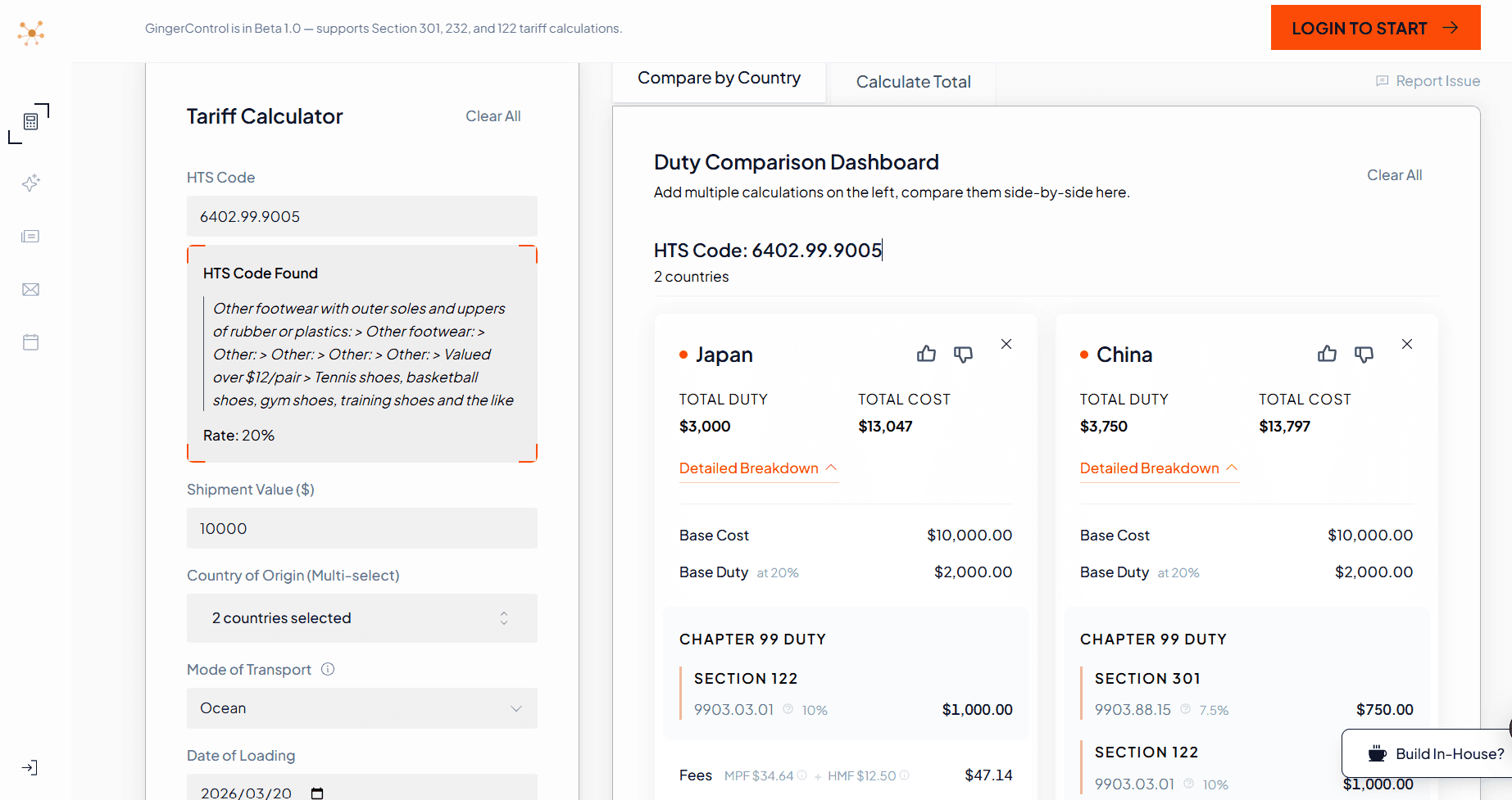 El Tariff Calculator de GingerControl mostrando una comparación de derechos lado a lado entre Japón y China para el código HTS 6402.99.9005 con desgloses de Section 301, Section 122 y Chapter 99