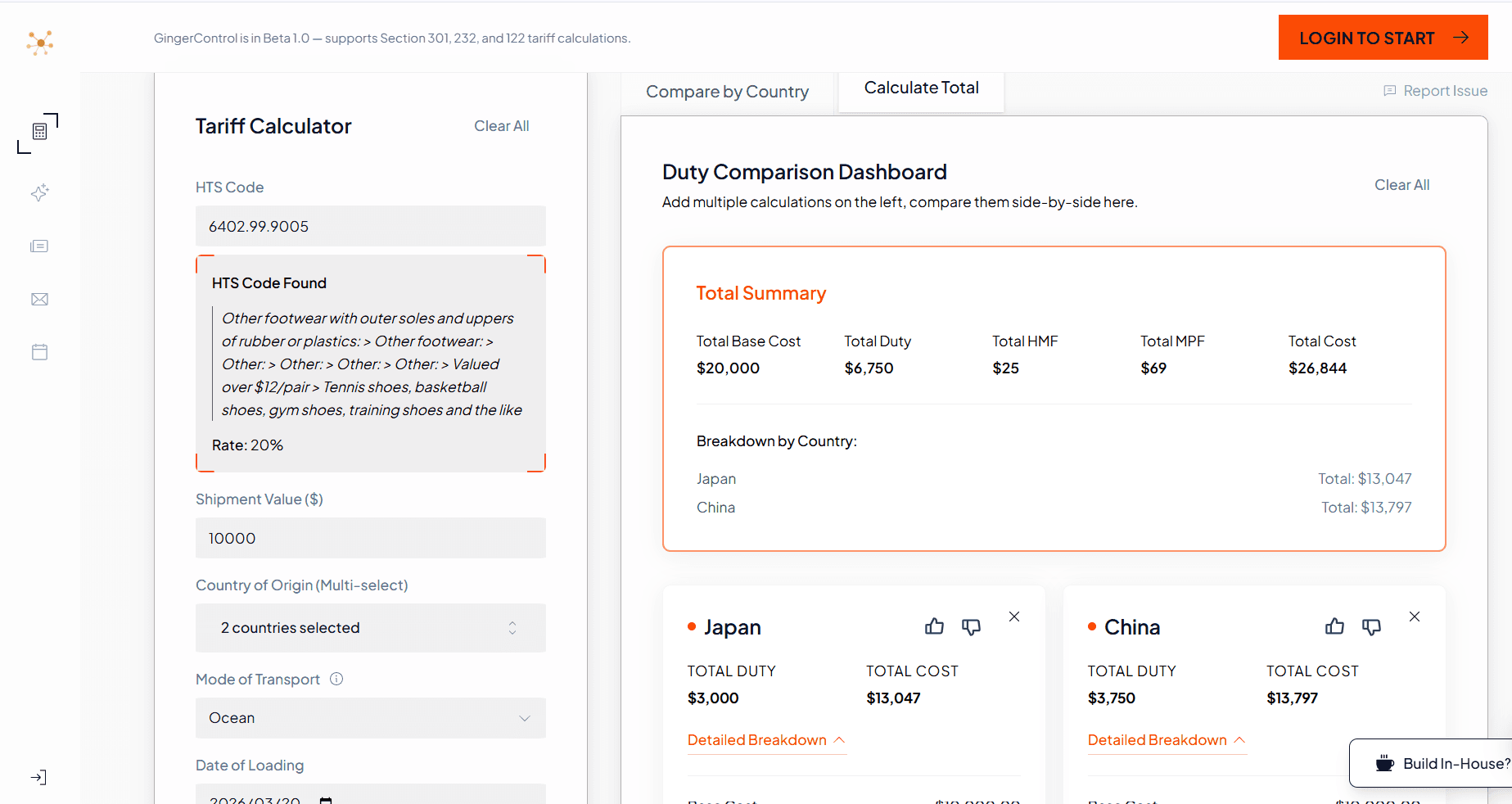 Vista de resumen total del Tariff Calculator de GingerControl mostrando el costo combinado de derechos, el total de tarifas MFN y HMF entre Japón y China con el desglose de costos por país