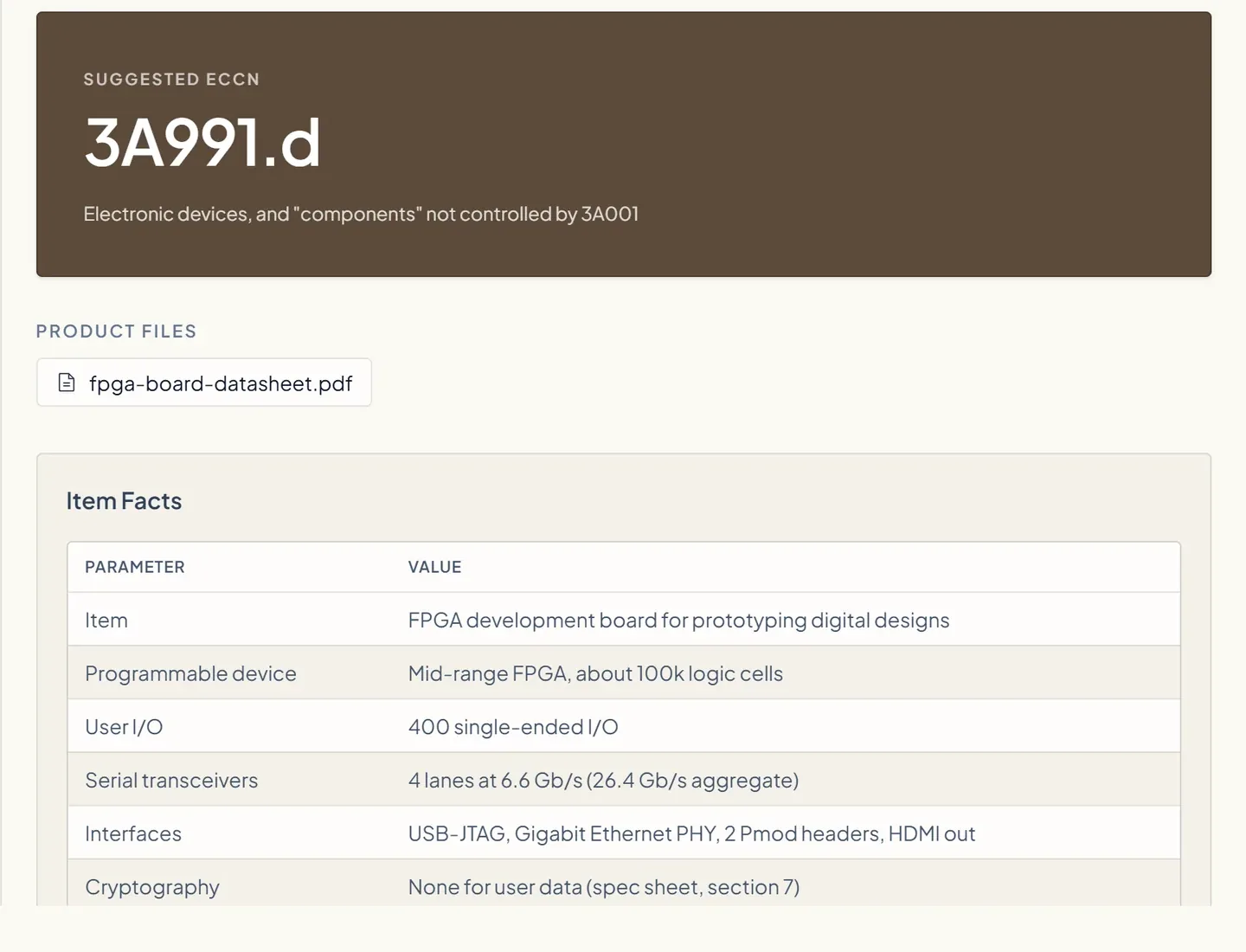 Export Control Classifier 的結果:FPGA 開發板的建議 ECCN 3A991.d、附上的規格書,以及 Ginger 從中讀出的品項資訊