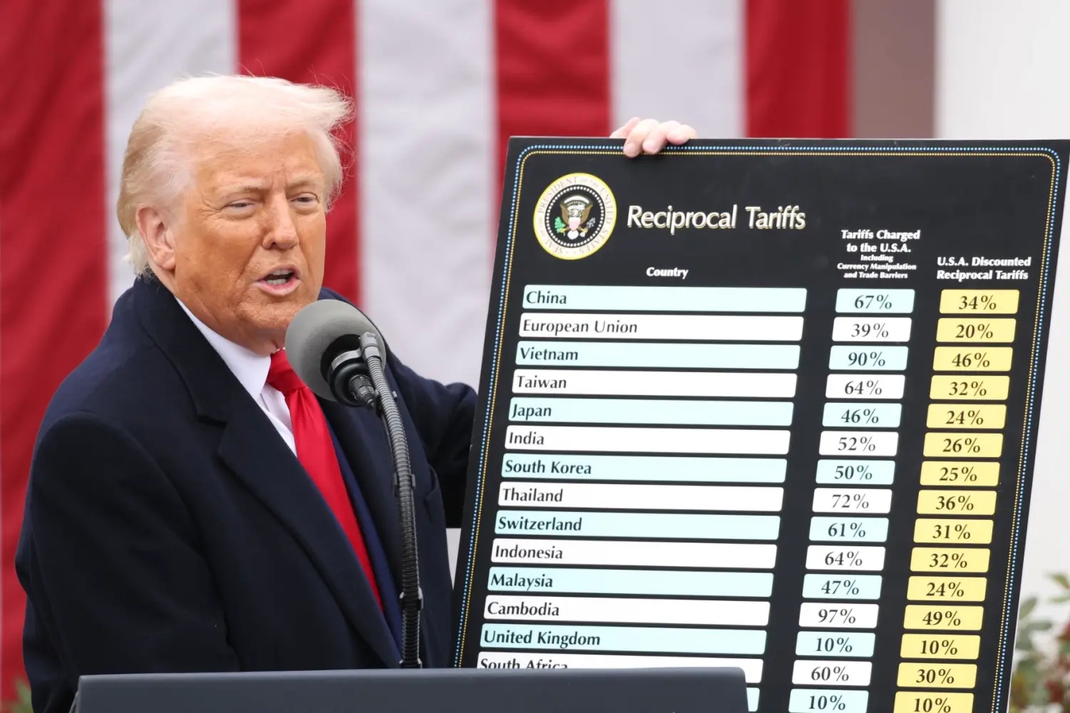 Compliance analyst reviewing trade intelligence dashboard